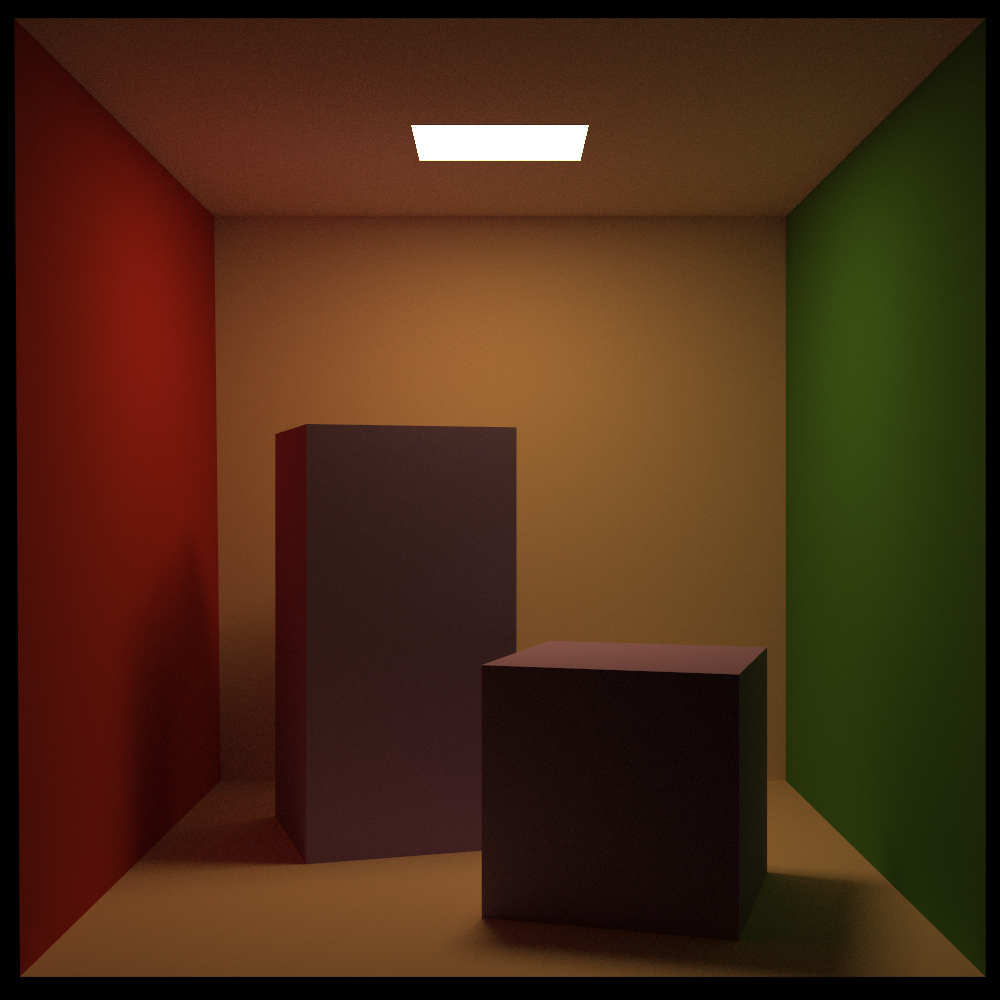 Cornell Box render